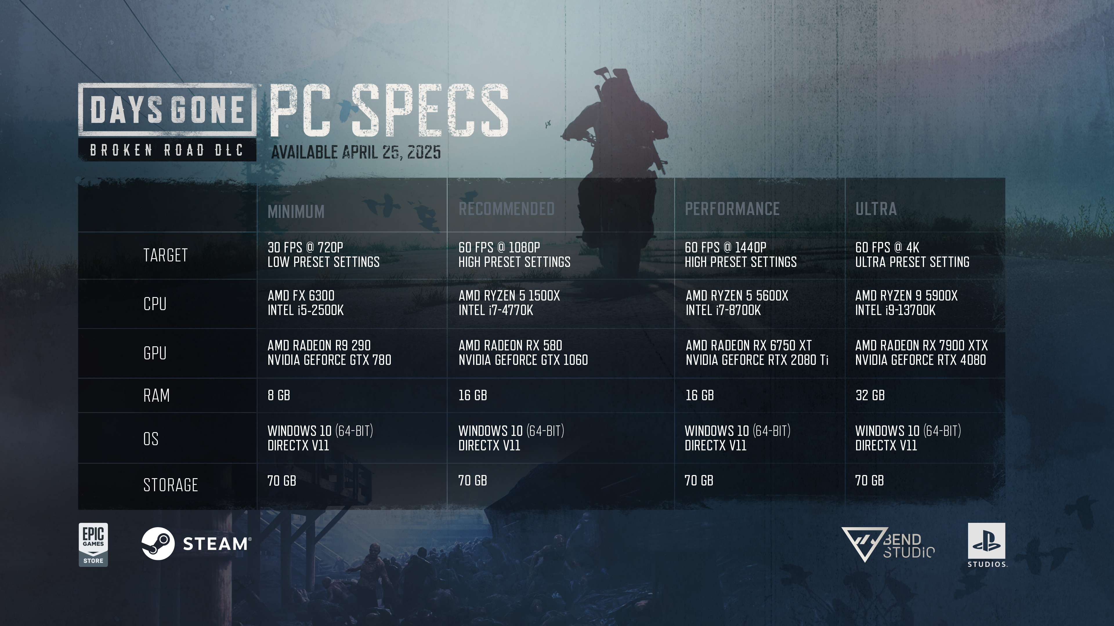 PC_Specs_4k_v1 (1) (1).jpg